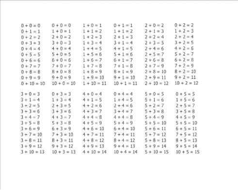 vector table chart 1 and 10 Modern Table Addition Accent  Tables Tables Coffee