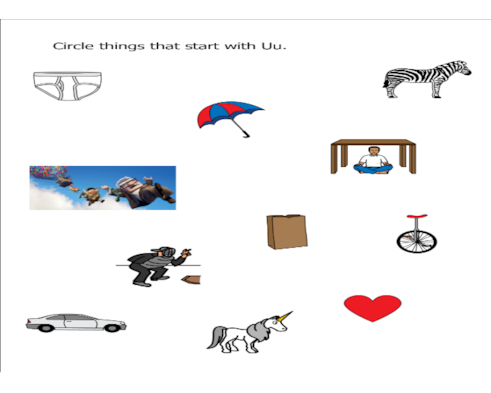 Things That Start With U 13667 | INVESTINGBB