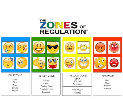 Zones Of Regulation Free Printables prntbl concejomunicipaldechinu gov co