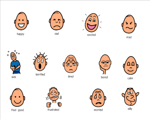 Faces Zones Of Regulation Images