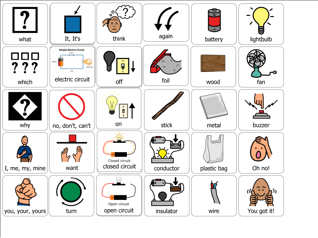 science electricity