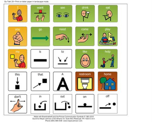 99 Free Boardmaker Picture Schedules Boardmaker Home Activities Boardmaker Studio Inclusive Go Talk 9 Template