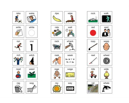 minimal pairs r and w