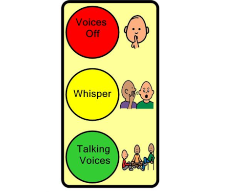 Noise Level Stoplight