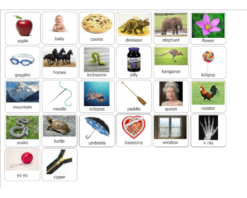 Do You Know These Letter Sounds Do You Know These Letter Sounds