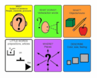AAC Color Coding : Modified Fitzgerald