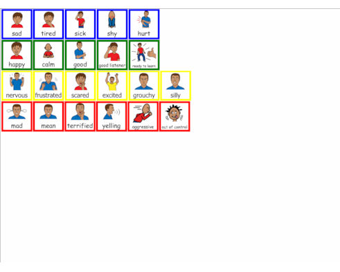 faces zones of regulation images