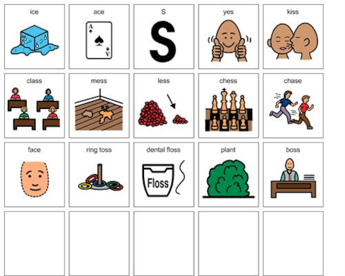 Final S Words