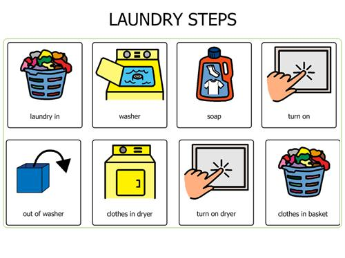 steps in washing clothes