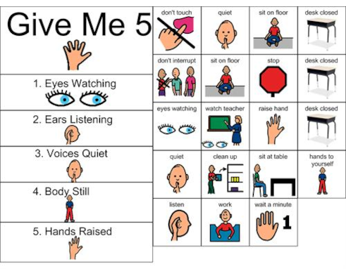 Visuals For Classroom Teachers And Give Me 5