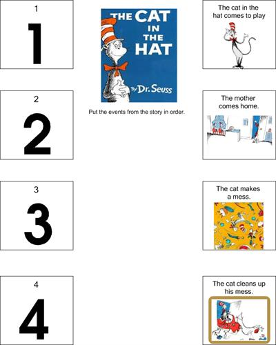 the cat in the hat story