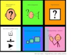 AAC Color Coding : Modified Fitzgerald