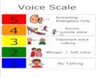 Voice Level Incredible 5 Point Scale