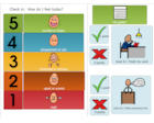 Check in Check out with 5 point Scale board