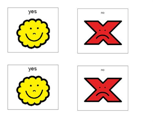 Yes No Communication Cards | Boardmaker, Social skills autism, Cards