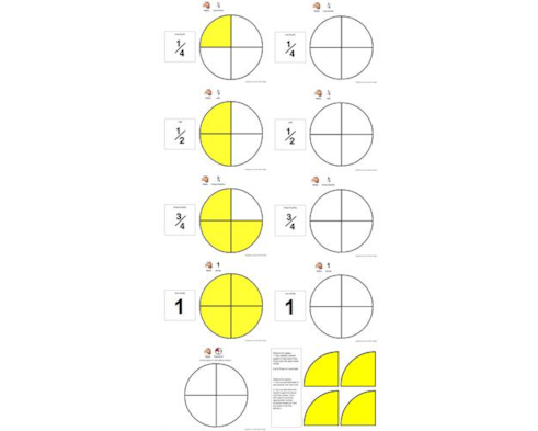 Making Fractions 1 4 1 2 3 4 And Whole Circles