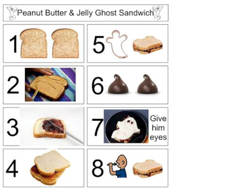 Ghost Pbj Sandwich Picture Recipe